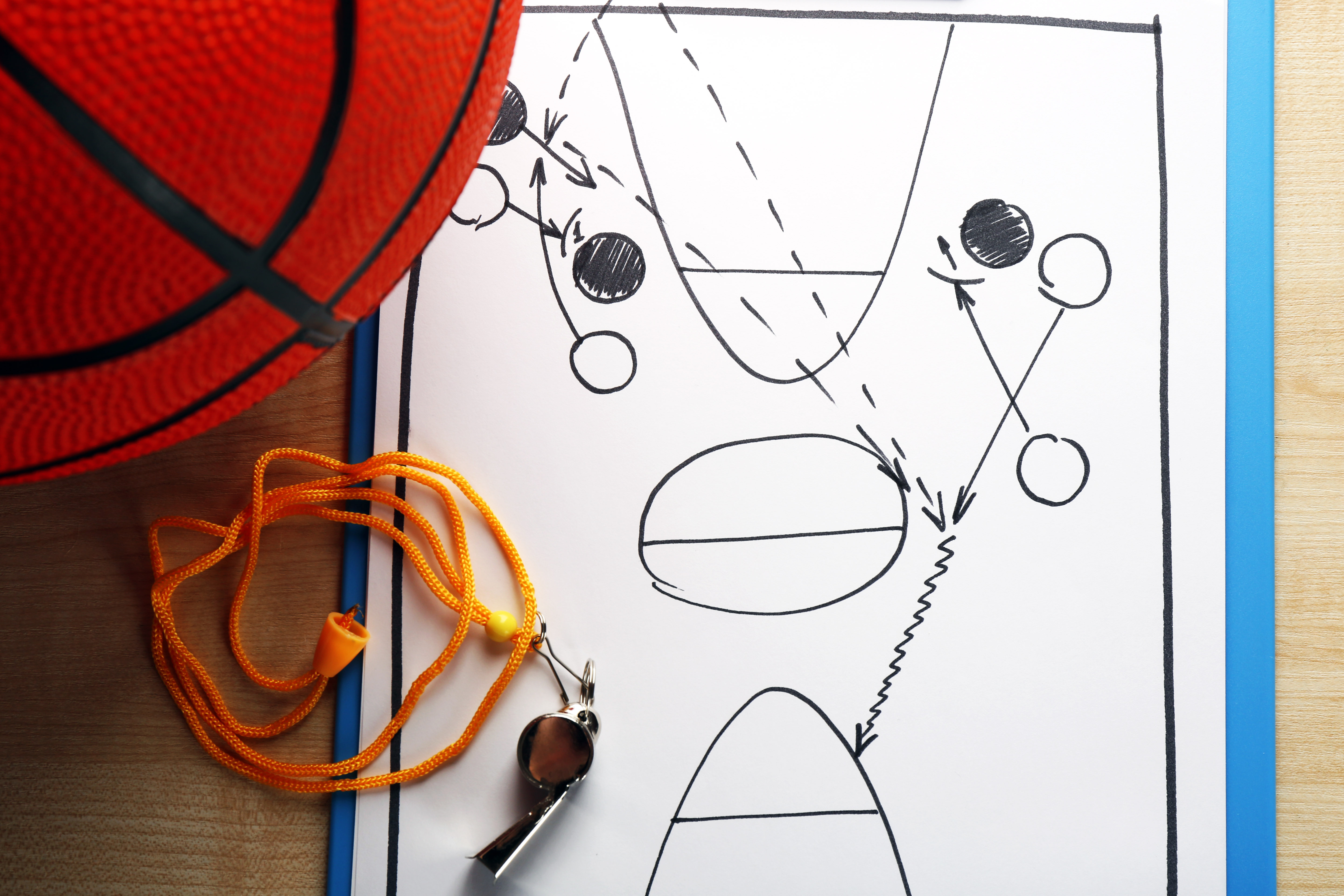 Leadership Lessons from March Madness Coaches