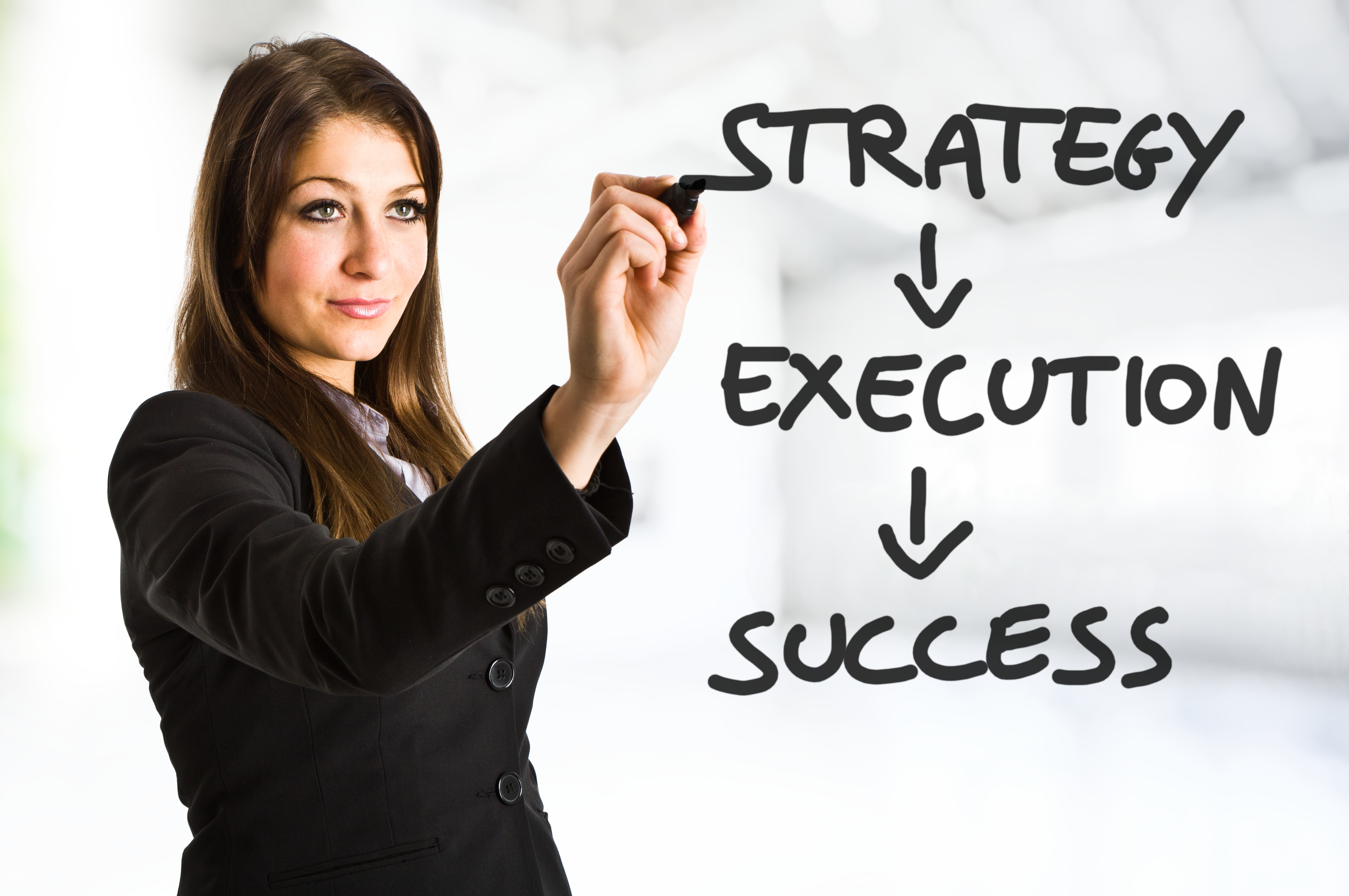 execute your business plan